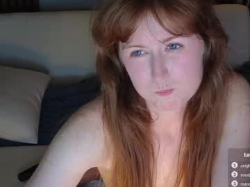Cam for honeyumtoast