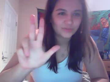 Cam for kitty588