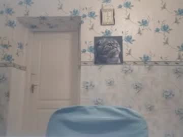 Cam for margarettfears